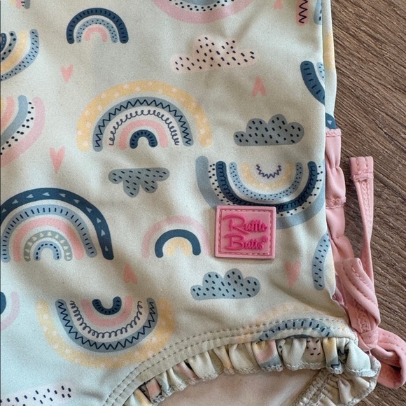 Ruffle Butts One-Piece Rashguard - Picture 4 of 4